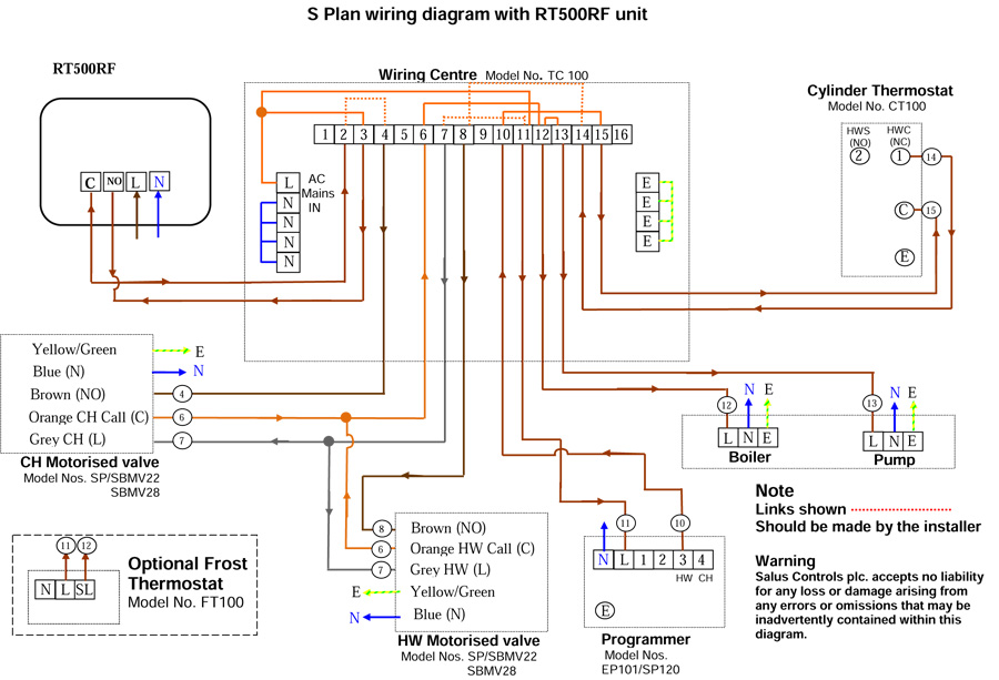 new room wiring diagram get free image about wiring diagram new room wiring diagram get free image about wiring diagram