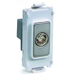Ultimate Grid TV/FM Outlets
