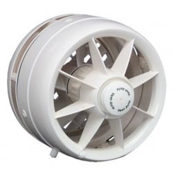 150mm 6" Window Commercial Fans