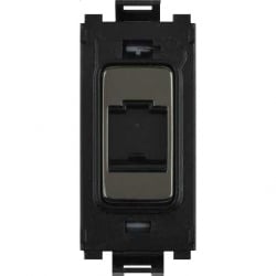 Ultimate Grid RJ45 Data Modules