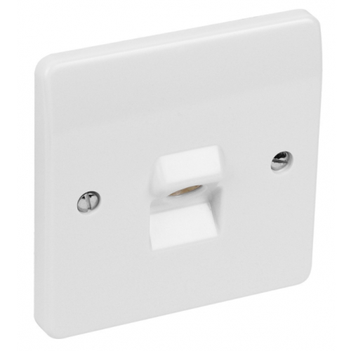 TV Accessories