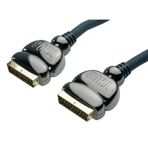 Scart Plugs