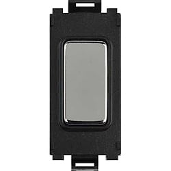 Schneider Get GUGBBMS Ultimate Grid Blank Module Black, Mirror Steel