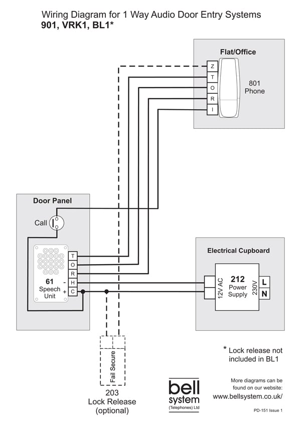 Bell Door Entry & Bell Systems Surface Mount 1 Way Door Entry System